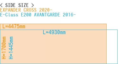 #EXPANDER CROSS 2020- + E-Class E200 AVANTGARDE 2016-